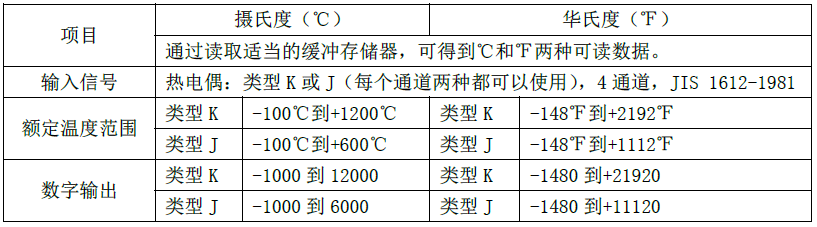 维控 LCM-4TC PLC 4路热电偶测温扩展模块